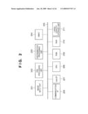 PATTERN IDENTIFICATION UNIT GENERATION METHOD, INFORMATION PROCESSING APPARATUS, COMPUTER PROGRAM, AND STORAGE MEDIUM diagram and image