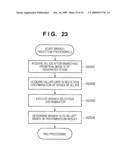 PATTERN IDENTIFICATION UNIT GENERATION METHOD, INFORMATION PROCESSING APPARATUS, COMPUTER PROGRAM, AND STORAGE MEDIUM diagram and image