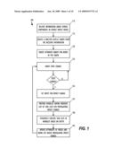 Impact Propagation in a Directed Acyclic Graph diagram and image