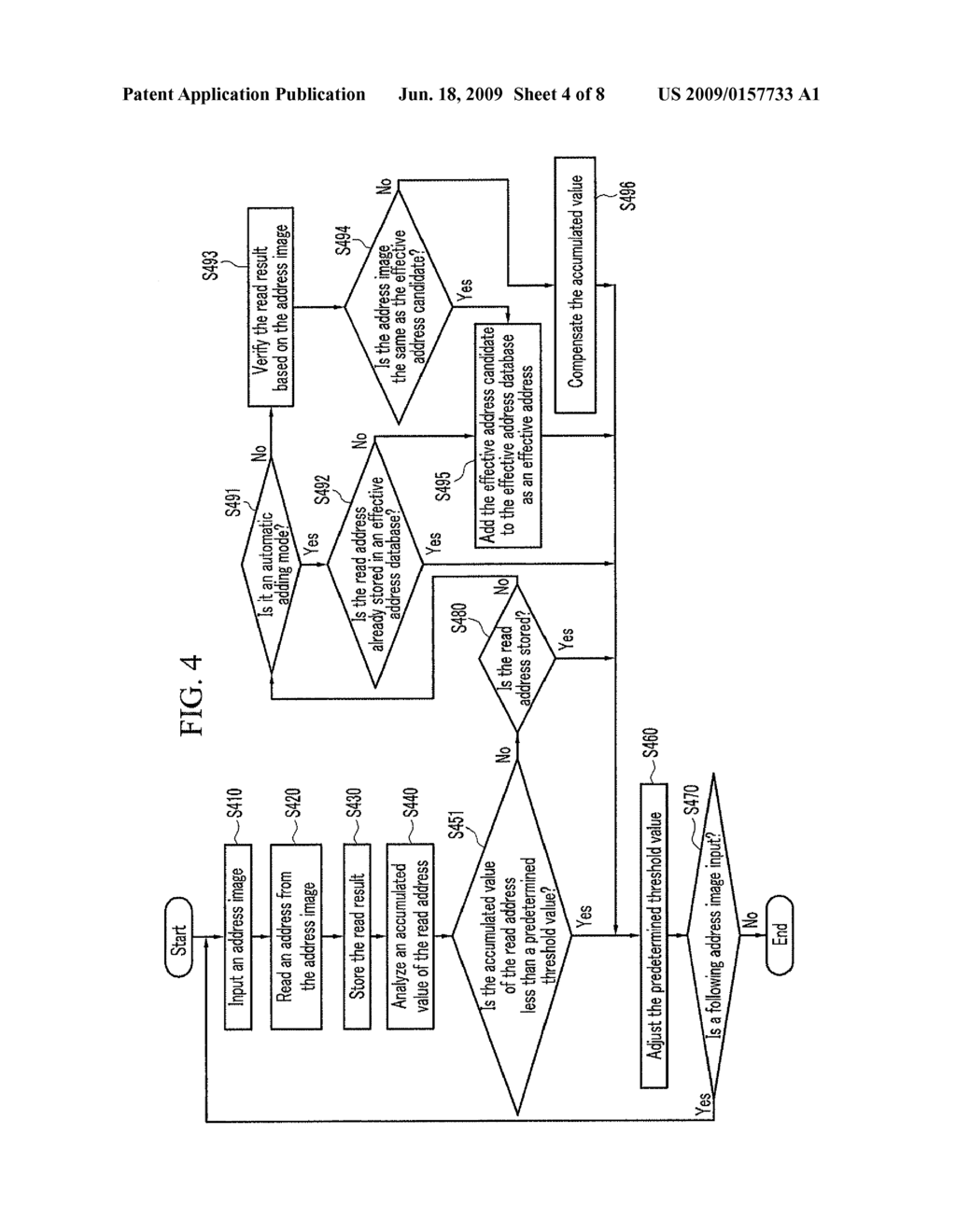 APPARATUS FOR BUILDING ADDRESS DATABASE AND METHOD THEREOF - diagram, schematic, and image 05