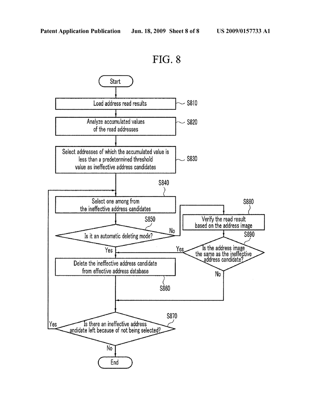 APPARATUS FOR BUILDING ADDRESS DATABASE AND METHOD THEREOF - diagram, schematic, and image 09