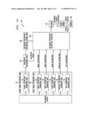 MULTIMEDIA INTEGRATION DESCRIPTION SCHEME, METHOD AND SYSTEM FOR MPEG-7 diagram and image