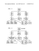 MULTIMEDIA INTEGRATION DESCRIPTION SCHEME, METHOD AND SYSTEM FOR MPEG-7 diagram and image