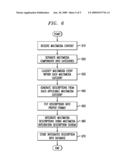 MULTIMEDIA INTEGRATION DESCRIPTION SCHEME, METHOD AND SYSTEM FOR MPEG-7 diagram and image