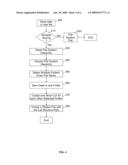 SYSTEM FOR EXTENDING THE FILE SYSTEM API diagram and image