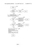 SYSTEM FOR EXTENDING THE FILE SYSTEM API diagram and image