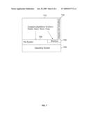 SYSTEM FOR EXTENDING THE FILE SYSTEM API diagram and image