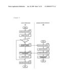 DATABASE MANAGEMENT METHOD, APPARATUS AND SYSTEM diagram and image