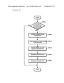 DATABASE MANAGEMENT METHOD, APPARATUS AND SYSTEM diagram and image