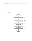 DATABASE MANAGEMENT METHOD, APPARATUS AND SYSTEM diagram and image