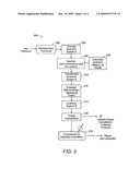 COMPUTER SYSTEMS USING QUANTUM ALLEGORIES AS ORACLES diagram and image