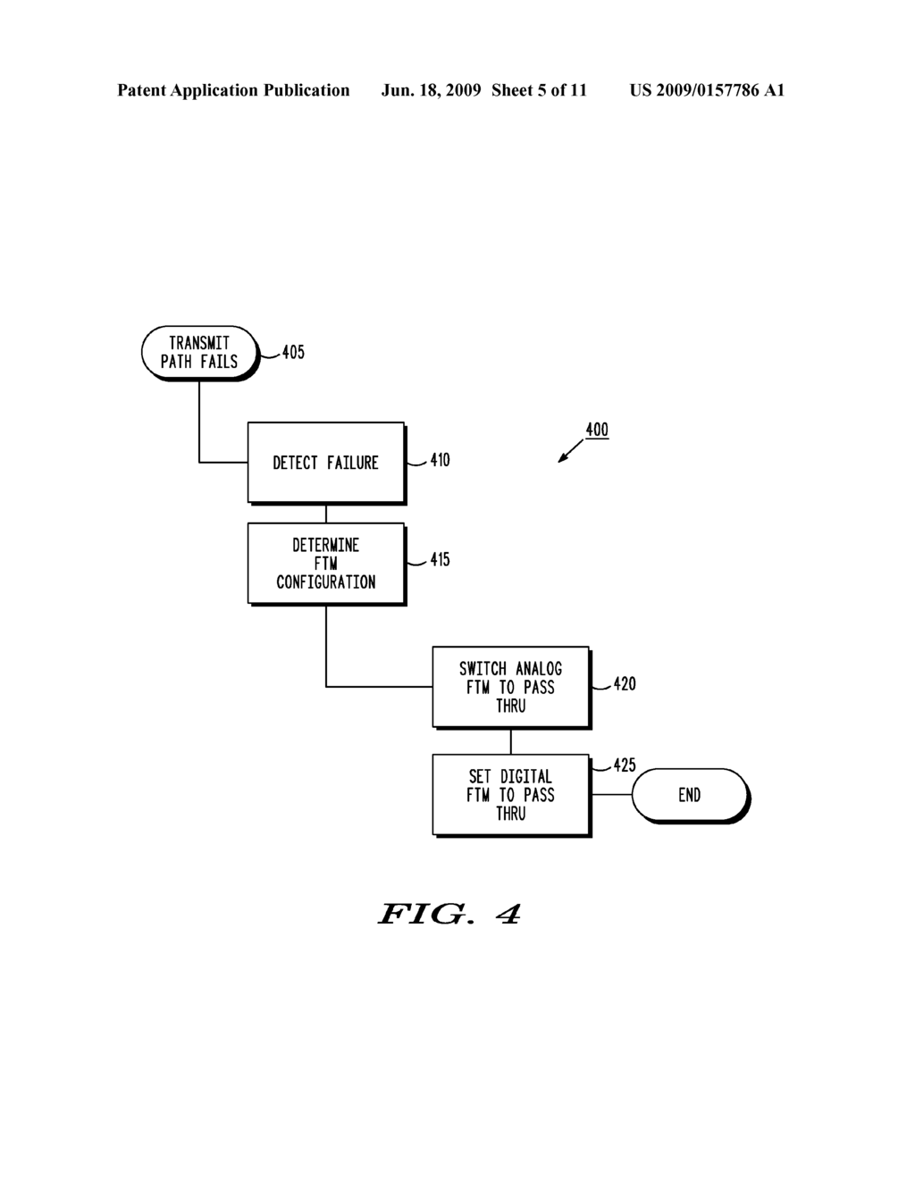 METHOD AND APPARATUS FOR A FAIL SAFE FOURIER TRANSFORM MATRIX - diagram, schematic, and image 06