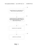 METHOD AND APPARATUS FOR MULTIPLYING POLYNOMIALS WITH A PRIME NUMBER OF TERMS diagram and image