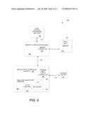 METHOD AND APPARATUS FOR MULTIPLYING POLYNOMIALS WITH A PRIME NUMBER OF TERMS diagram and image