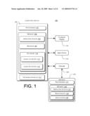 Multiple Application Activation diagram and image