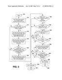 METHOD AND SYSTEM FOR A CONTEXT AWARE MECHANISM IN AN INTEGRATED OR DISTRIBUTED CONFIGURATION diagram and image