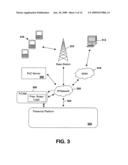 METHOD AND SYSTEM FOR A CONTEXT AWARE MECHANISM IN AN INTEGRATED OR DISTRIBUTED CONFIGURATION diagram and image