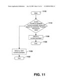 METHOD AND SYSTEM FOR A CONTEXT AWARE MECHANISM IN AN INTEGRATED OR DISTRIBUTED CONFIGURATION diagram and image