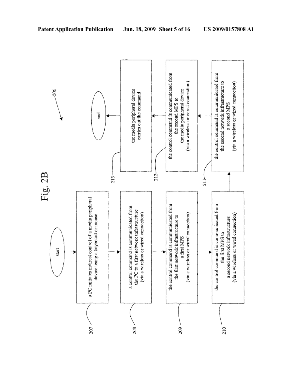 PERSONAL ACCESS AND CONTROL OF MEDIA PERIPHERALS ON A MEDIA EXCHANGE NETWORK - diagram, schematic, and image 06