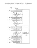 Managing Structured and Unstructured Data within Electronic Communications diagram and image