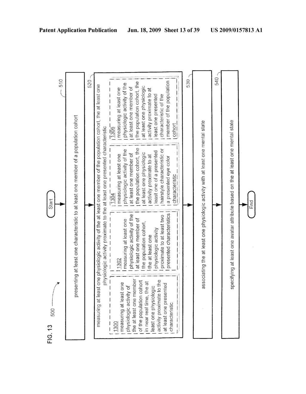 Methods and systems for identifying an avatar-linked population cohort - diagram, schematic, and image 14