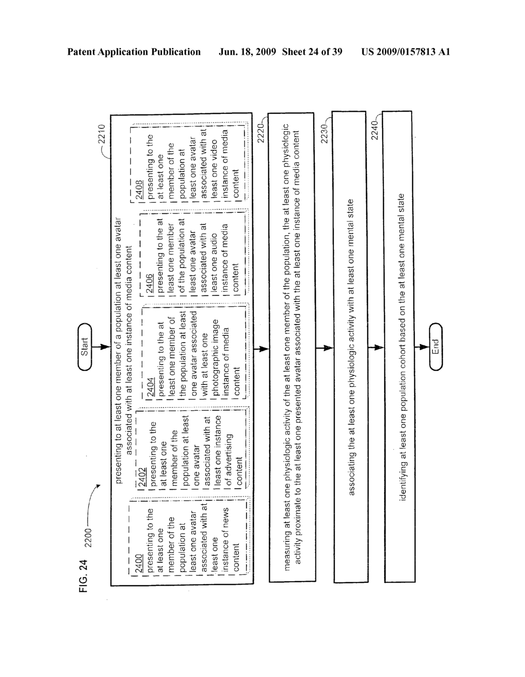 Methods and systems for identifying an avatar-linked population cohort - diagram, schematic, and image 25