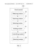 SYSTEM AND METHOD FOR SENDING EMAILS diagram and image