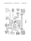 Presence Enabled Instance Messaging for Distributed Energy Management Solutions diagram and image