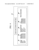 ELECTRONIC MAIL COMMUNICATING METHOD, APPARATUS AND SYSTEM USING FACSIMILE COMMUNICATION PROCEDURE diagram and image