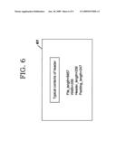 ELECTRONIC MAIL COMMUNICATING METHOD, APPARATUS AND SYSTEM USING FACSIMILE COMMUNICATION PROCEDURE diagram and image