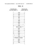 ELECTRONIC MAIL COMMUNICATING METHOD, APPARATUS AND SYSTEM USING FACSIMILE COMMUNICATION PROCEDURE diagram and image