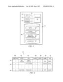 System and Method for Using an Aggregation Server with Client Devices diagram and image