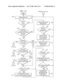 System and Method for Using an Aggregation Server with Client Devices diagram and image