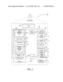 SHARING OF MULTIMEDIA AND RELEVANCE MEASURE BASED ON HOP DISTANCE IN A SOCIAL NETWORK diagram and image