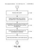 PER-REQUEST CONTROL OF DNS BEHAVIOR diagram and image