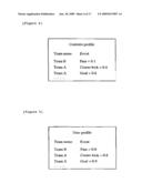 CONTENT PROVISIONING SYSTEM AND METHOD diagram and image