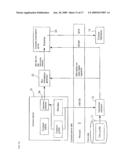 CONTENT PROVISIONING SYSTEM AND METHOD diagram and image