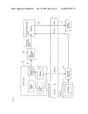 CONTENT PROVISIONING SYSTEM AND METHOD diagram and image