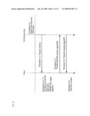 CONTENT PROVISIONING SYSTEM AND METHOD diagram and image