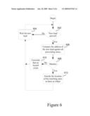 TRACKING LOAD STORE ORDERING HAZARDS diagram and image