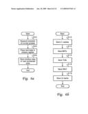 Enhanced Processor Virtualization Mechanism Via Saving and Restoring Soft Processor/System States diagram and image