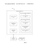 INTELLIGENT MEMORY DATA MANAGEMENT diagram and image