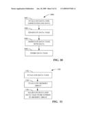 INTELLIGENT MEMORY DATA MANAGEMENT diagram and image