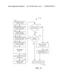 INTELLIGENT MEMORY DATA MANAGEMENT diagram and image