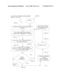 METHOD AND SYSTEM FOR INTELLIGENT AND DYNAMIC CACHE REPLACEMENT MANAGEMENT BASED ON EFFICIENT USE OF CACHE FOR INDIVIDUAL PROCESSOR CORE diagram and image