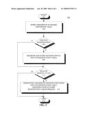 DYNAMIC MEMORY MANAGEMENT IN AN RDMA CONTEXT diagram and image