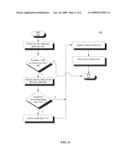 DYNAMIC MEMORY MANAGEMENT IN AN RDMA CONTEXT diagram and image