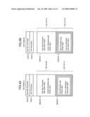 ELECTRONIC EQUIPMENT AND CONTROL METHOD diagram and image