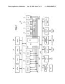 ELECTRONIC EQUIPMENT AND CONTROL METHOD diagram and image