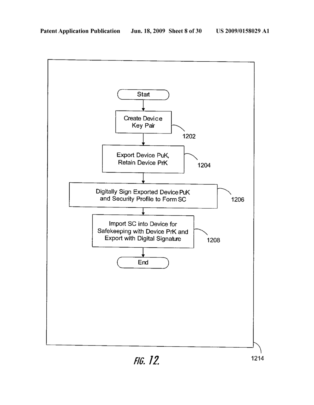 MANUFACTURING UNIQUE DEVICES THAT GENERATE DIGITAL SIGNATURES - diagram, schematic, and image 09